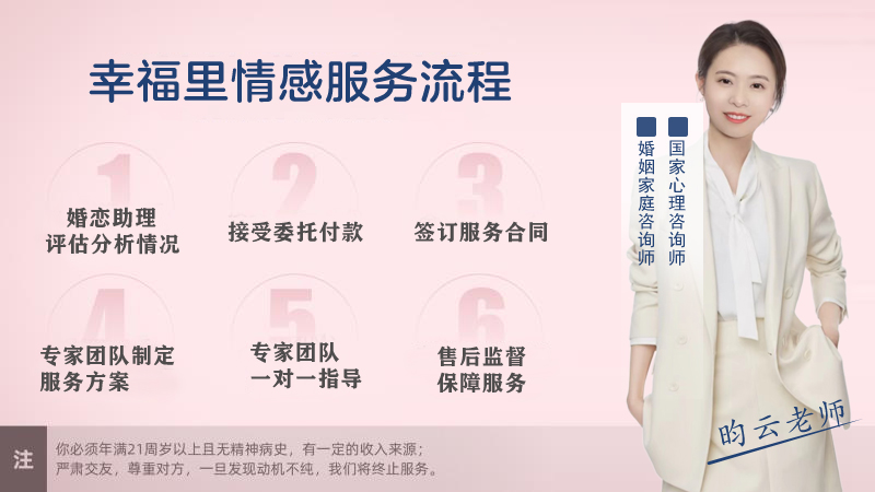 幸福里情感服務(wù)流程